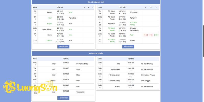 Chi tiết trận đấu giữa Inter Milan vs Kairat Almaty 5/11/2025